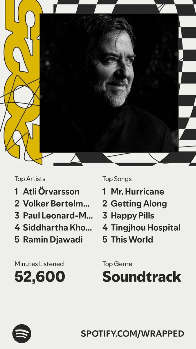 Dan Jasnowski 🕊 tweet media