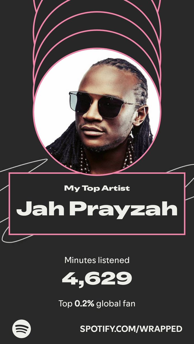 mcauthur_lokie's tweet image. Top 0.2% of @jahprayzah listeners globally 🔥 #consistency #spotifywrapped