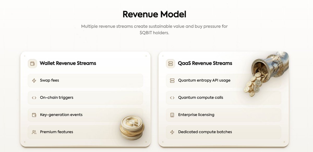 DeFiDecoder_'s tweet image. At the end of November the @QbitCompute new Website finally went live
​
And it&apos;s only a taste of novelty before an even bigger release comes 👀
​
The new Qubit dApp 👇

⚛️ Docs and dApp linking are being finalized right now
​
But the team clearly couldn&apos;t wait no more and decided…