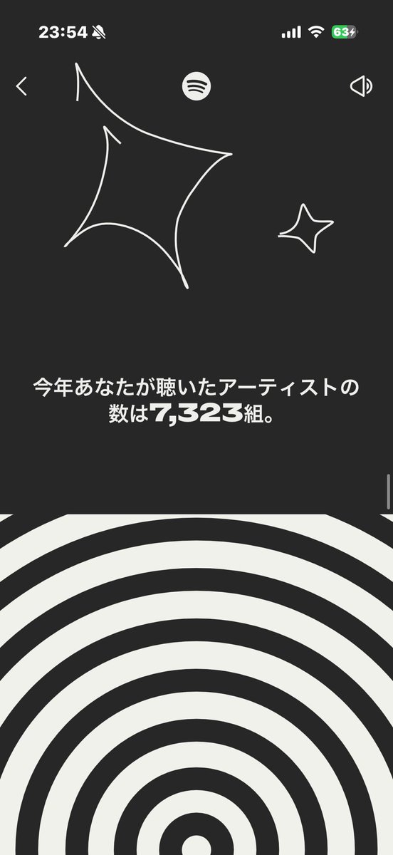 去年より再生時間1.7万分増えてた！
アイコンにもしてるHiyadamが1位だった
来年はどうなるかな～

2025年179,670分
2024年162,839分
2023年79,441分
2022年74,774分
2021年55,713分
2020年13,942分

#Spotify