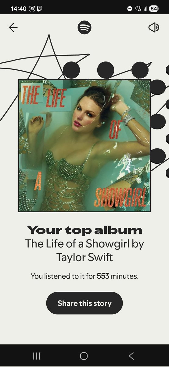 JeraJewellery's tweet photo. Elizabeth Taylor should have definitely been in the top favourites. I listen to the album in order. #SpotifyWrapped https://t.co/q64xGB4Tht