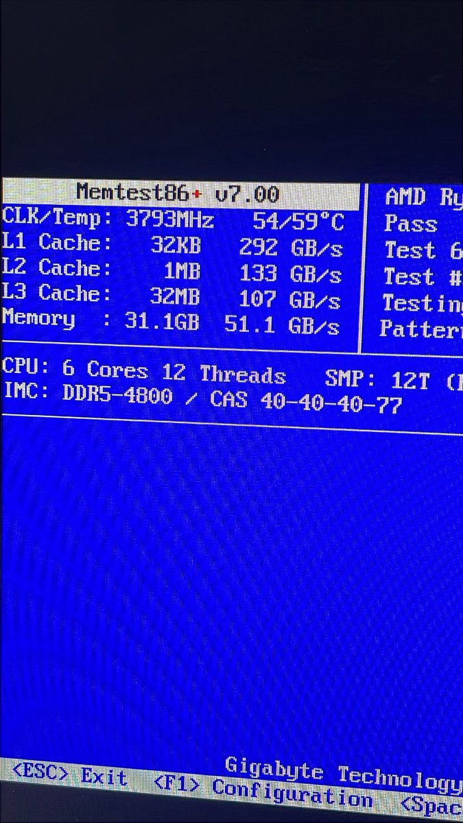 is this like bitcoin now?