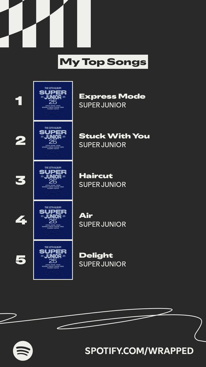 ke ⋆˙⟡ 𝙤𝙣 𝙚𝙭𝙥𝙧𝙚𝙨𝙨 𝙢𝙤𝙙𝙚 tweet media