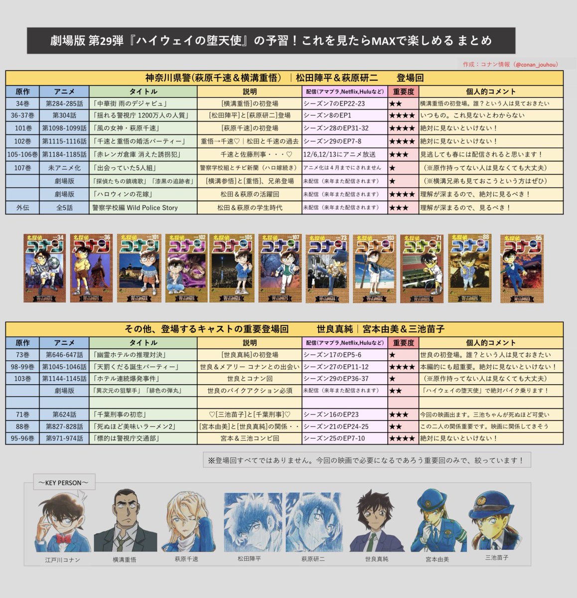 ◠‿◠ )♨️通販受付中 (@Ggogo56) / Posts / X