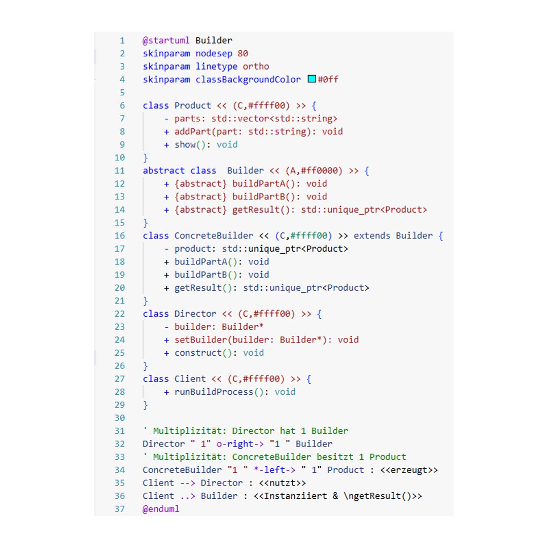 franzsteinkress's tweet image. Builder patterns explained: UML overview, C++ notation, PlantUML code and final diagram.

#DesignPatterns #UMLDiagrams #PlantUML #CPP20

👉 Blog: UML Notation for GoF Design Patterns in C++.
🔗 steinkress.com/post014.html