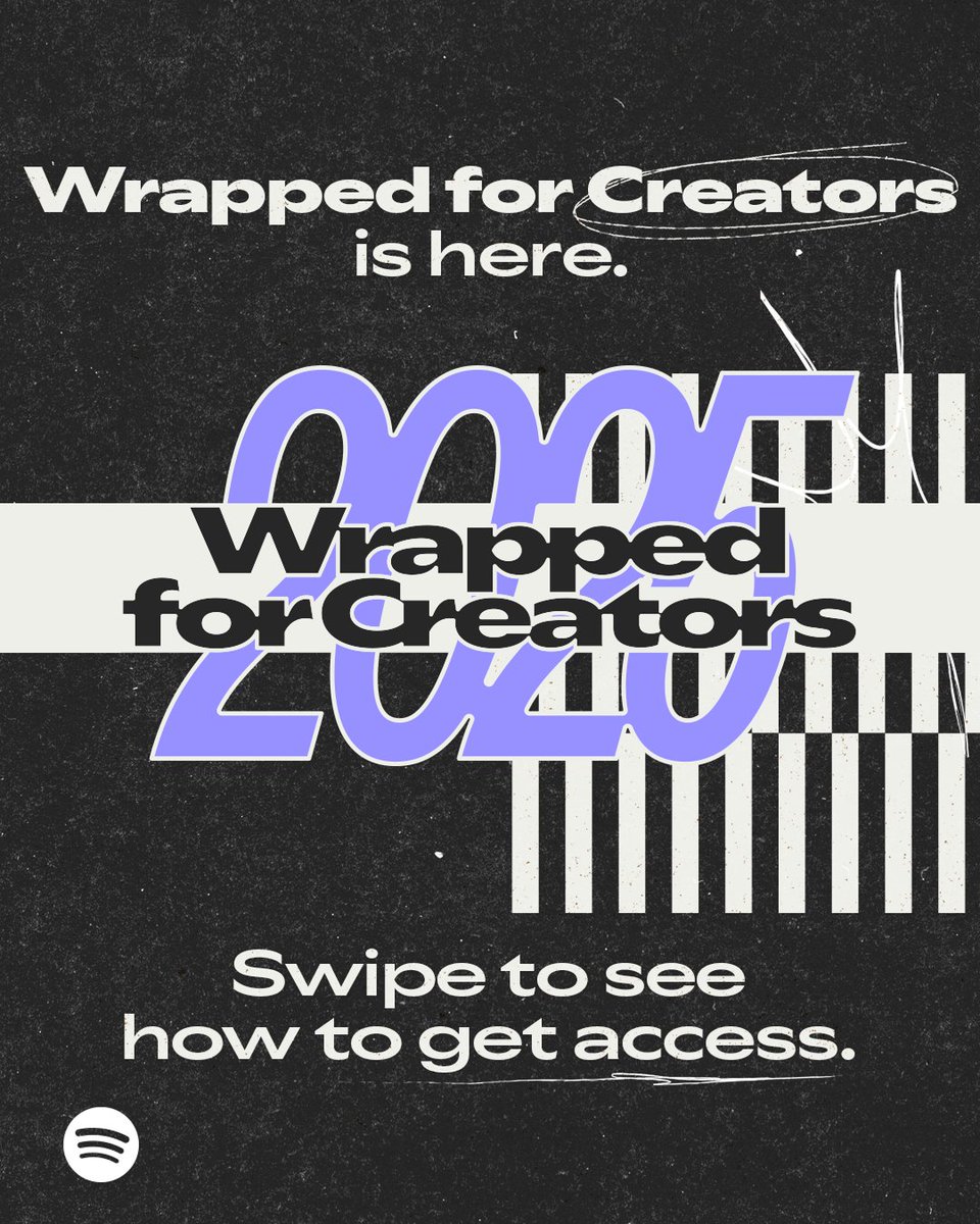 Spotify for Creators tweet media