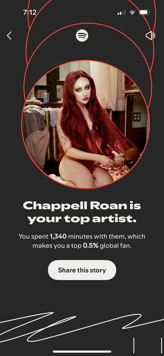 Who could’ve guessed