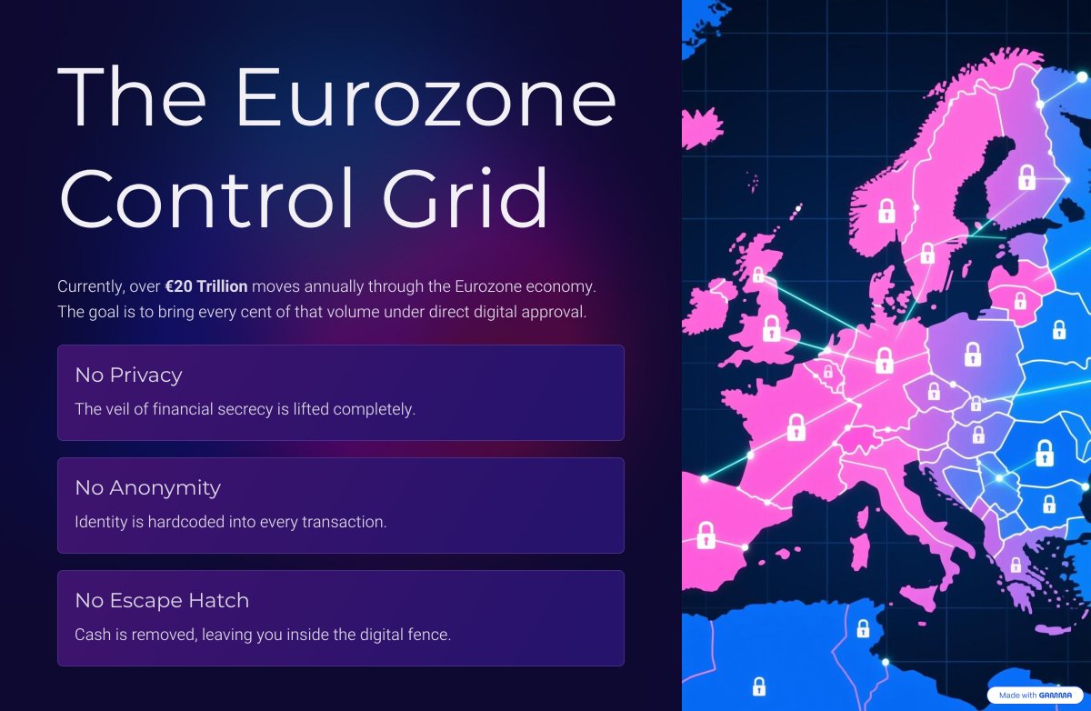 King_Krypto8's tweet image. 9/10
€20 Trillion moves through the Eurozone annually. The goal? Direct digital approval of every cent. No privacy. No anonymity. No escape hatch. Unless you choose $RYO. 🌐 #FinancialSovereignty #PrivacyTech #Decentralization