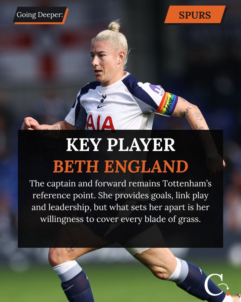 Go deeper on the formation, tactics and style of play of Martin Ho's Tottenham. 

Part of The Cutback's series with @footballmanager

thecutback.com/p/martin-ho-to…