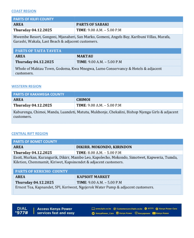 Kenya Power tweet media