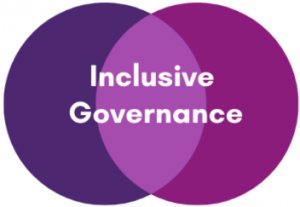 kafangi's tweet image. Real inclusion means inviting people to the table before decisions are made, not after things go wrong. It’s listening, not ticking a box.

|#TheGenZagenda|