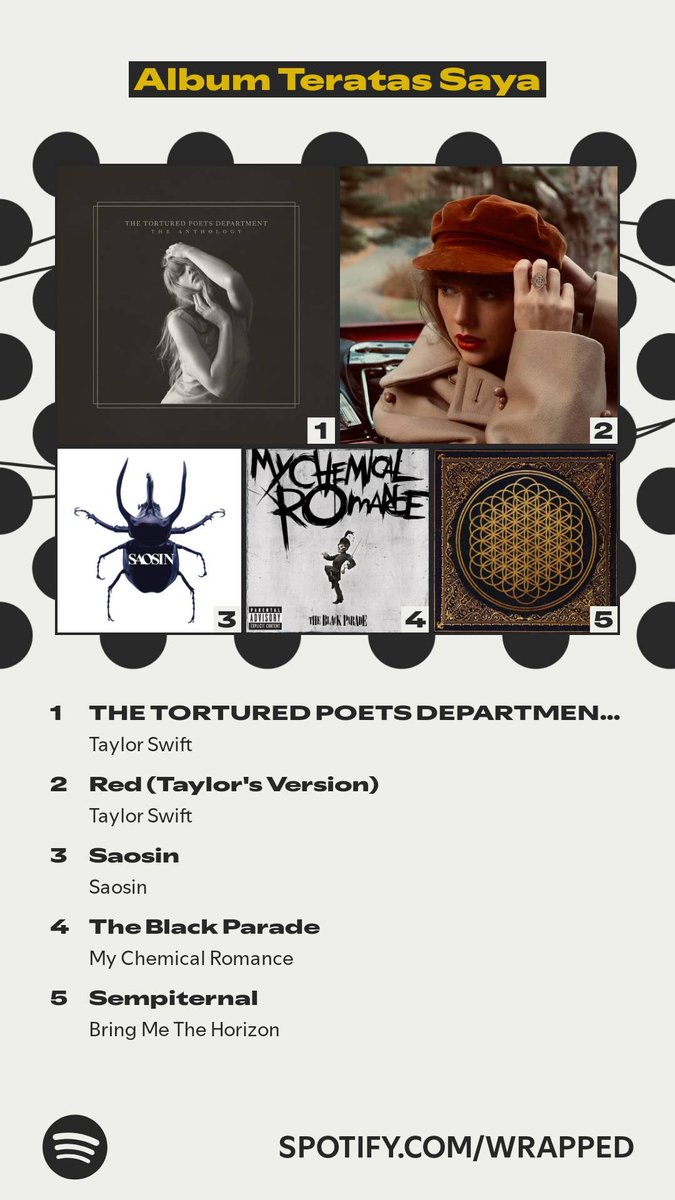 Andrew Kowalski tweet media