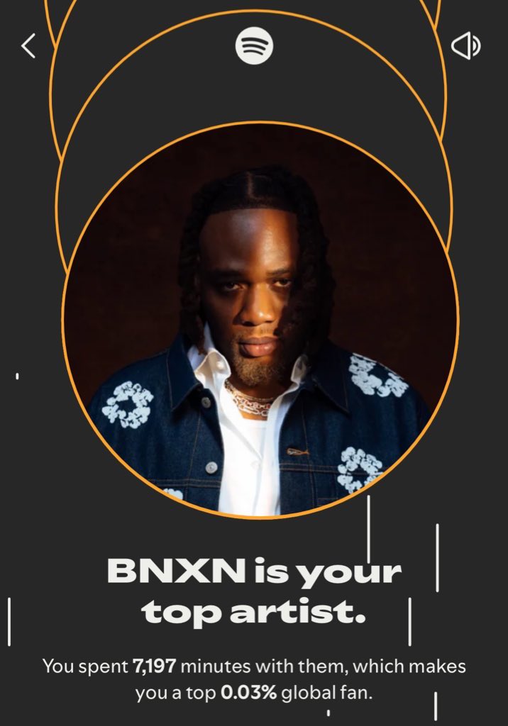 TheDamiForeign's tweet photo. @BNXN I took chop Bnxn this year bro 😭😂 https://t.co/efClL4j65J