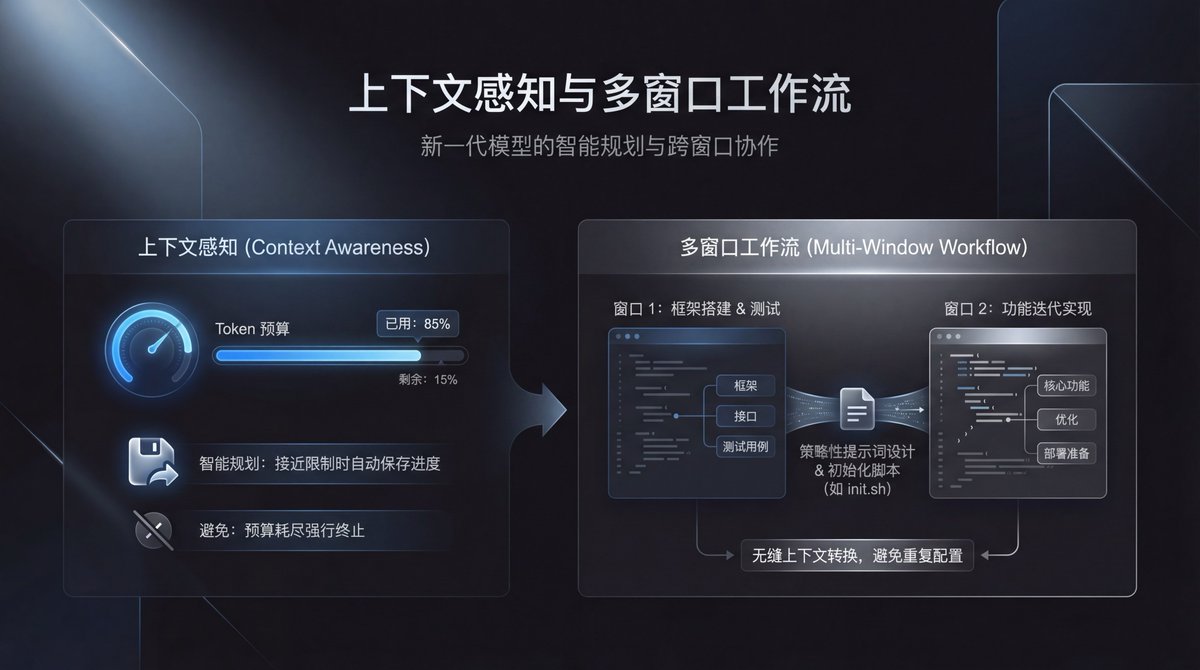 Flowith Slide también genera excelentes imágenes que resaltan las mejores prácticas para la ingeniería de modelos Claude