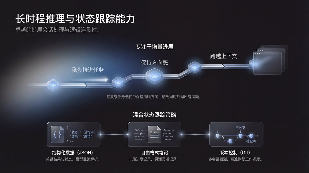 Flowith Slide también genera excelentes imágenes que resaltan las mejores prácticas para la ingeniería de modelos Claude