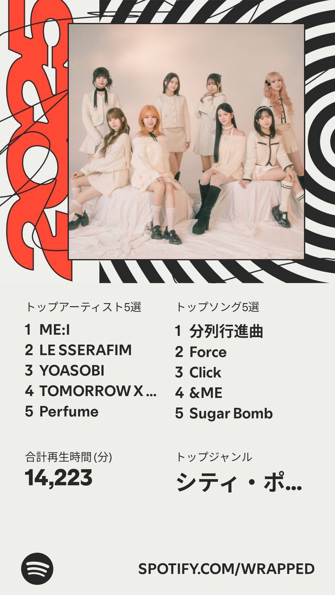 ついに公開！わたしの #Spotifyまとめ のハイライトはこちら   spotify.com/wrapped-share/…