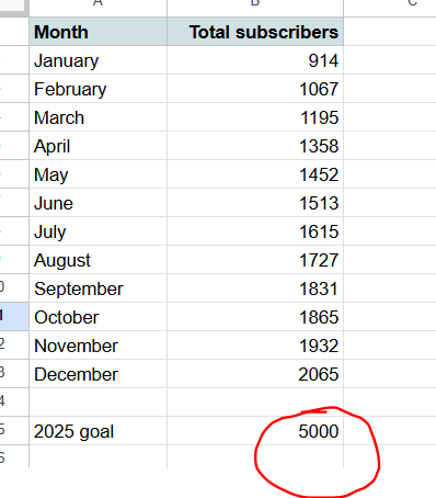 🔥 Jakob Jelling tweet media