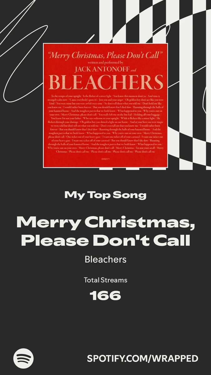 spotify wrapped of a perfectly normal guy