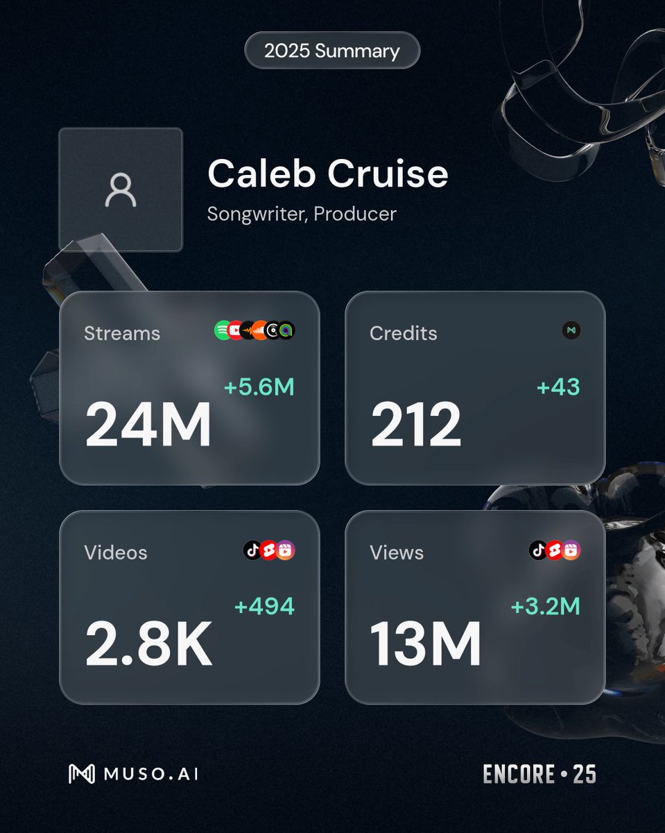 cruise tweet media