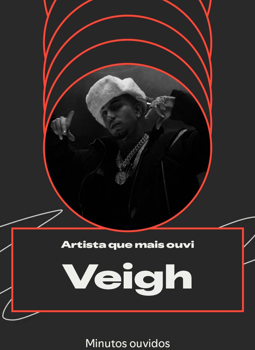 veighssouza's tweet photo. Vamos fingir surpresa, tá? https://t.co/IVfw4v54Z0
