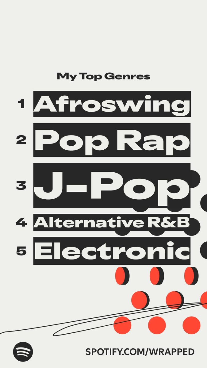 Blisyphus tweet media