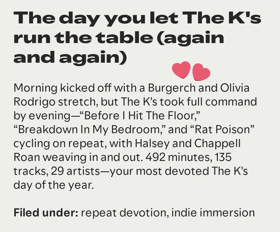 Not Burgerch getting a mention in my wrapped ♥️ <a href="/mattdinnadge/">Matt Dinnadge</a> <a href="/NataliaAlejarra/">Natalia Alejarra</a> when this kid makes it big one day I'll be the old lady in the back like "I've been a fan since day 1, I used to listen to his original mixes while running data analysis back in the day"