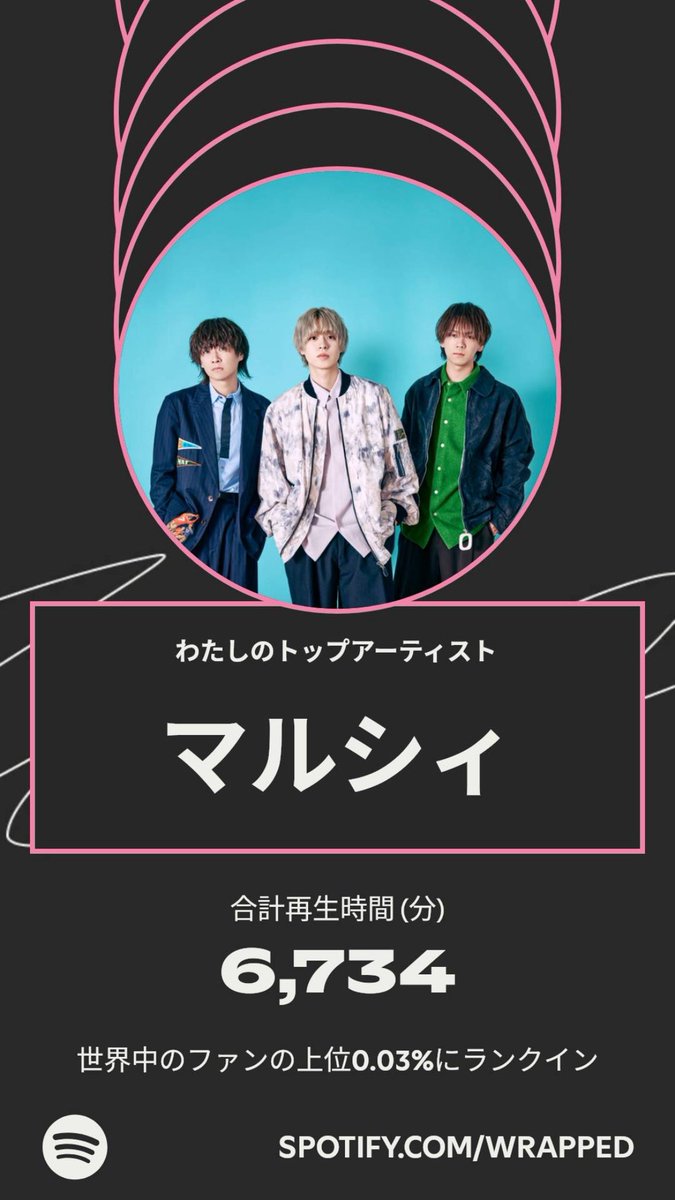 マルシィ　ポスター マルシィが1番！✨ 来年もいっぱい聴く！！💕 #マルシィ @marcy0910