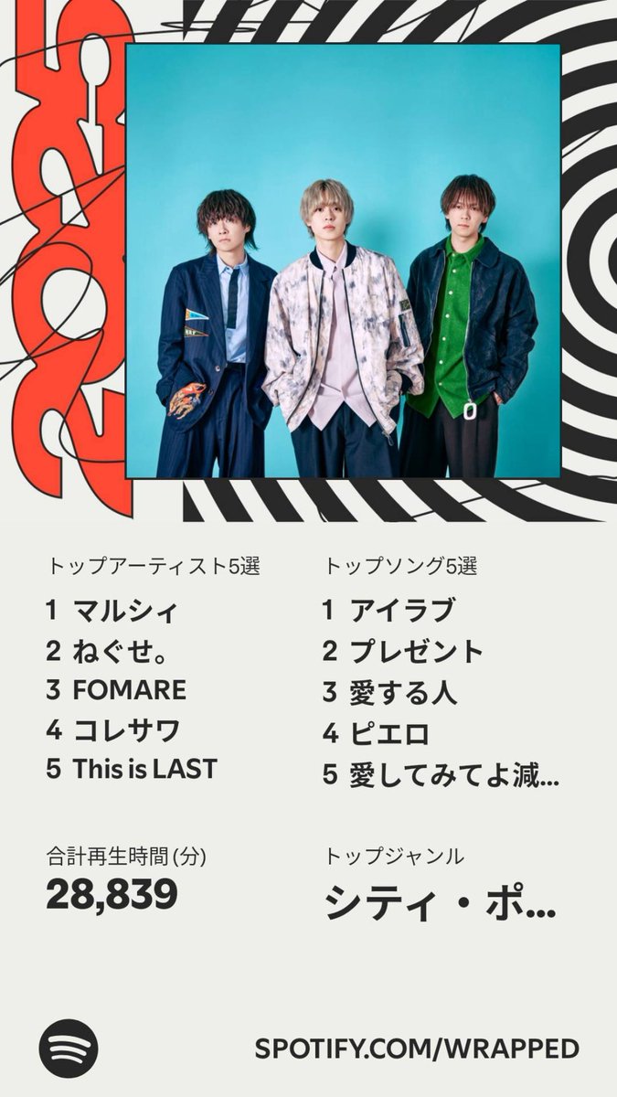 マルシィが1番！✨ 来年もいっぱい聴く！！💕 #マルシィ @marcy0910