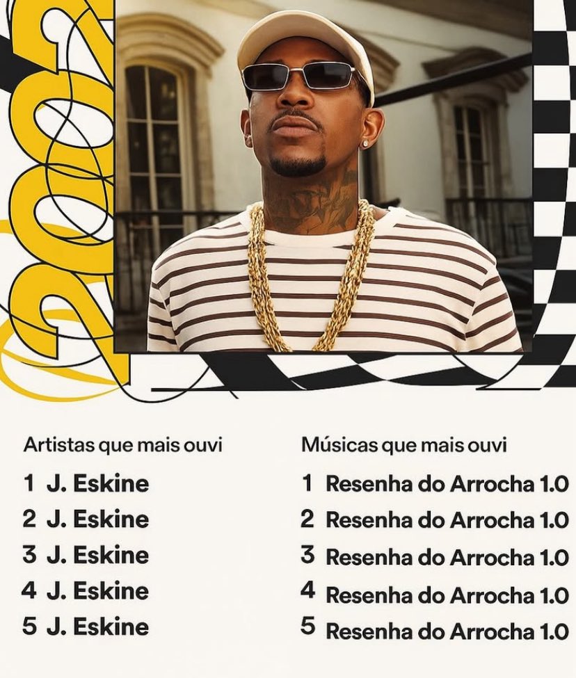 takakizin's tweet image. nao tenho medo de mostrar minha retrospectiva do spotify