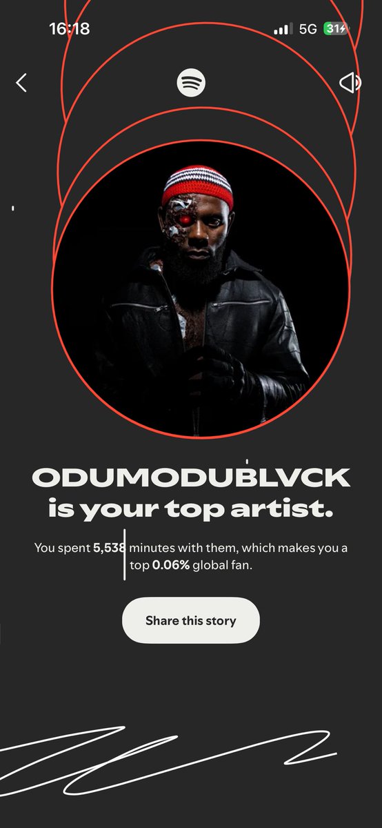 EdoriJeremiah's tweet photo. Odumodu 
2023 
2024
2025
Let’s go 2026 
#odumodu #SpotifyWrapped 
@Odumodublvck_ https://t.co/orRObFF7H2