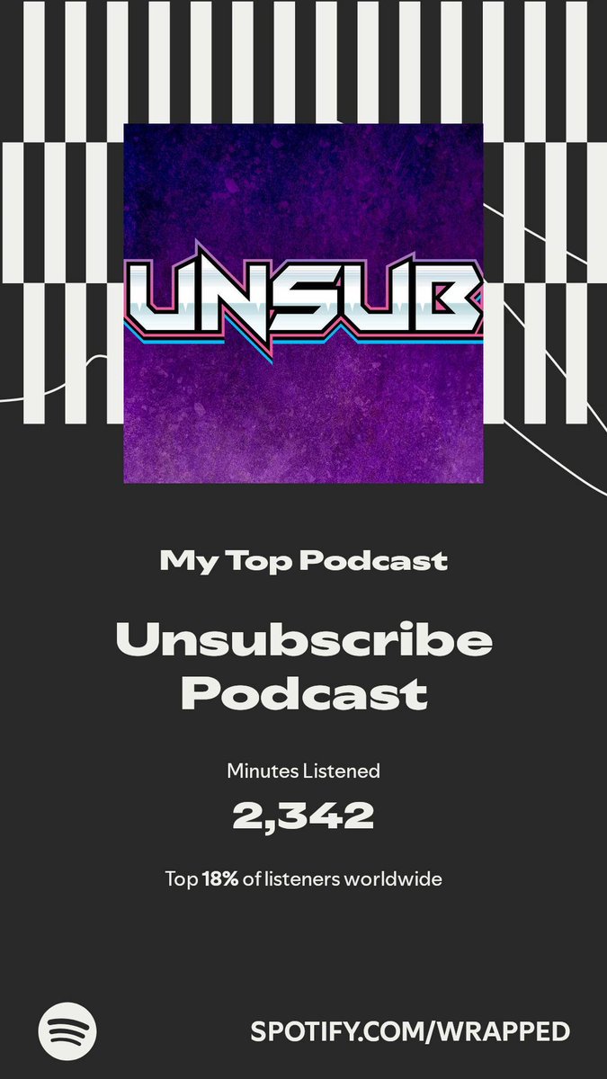 Achcex's tweet photo. Unsubscribe Podcast got my top spot. @UnsubscribeCast https://t.co/xro8dBqkk1