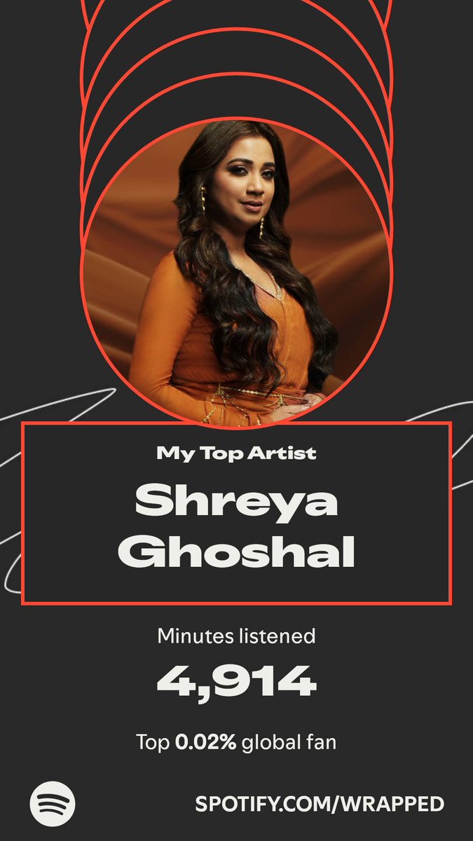 Shreya Ghoshal topped my year. Here’s how I listened in my #SpotifyWrapped. 
spotify.com/wrapped-share/…