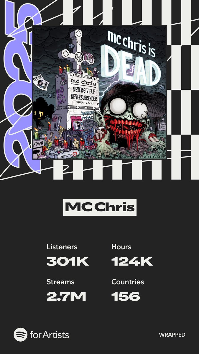 mc chris tweet media