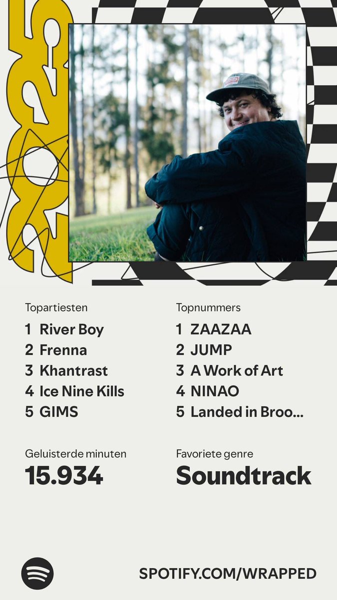 Mike_Heijblom's tweet photo. @RiverBoyBeats got a special place on my Spotify Wrapped this year — still can’t believe we lost him earlier this year. His music will always live on!

@cultofthelamb @MassiveMonster https://t.co/Fh02tyS5yF