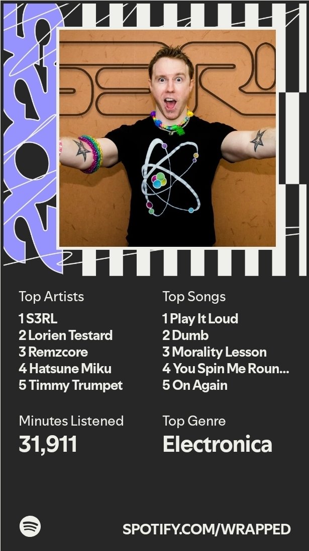 Still going strong with some of my favorite Djs and artists let's go!
This year's wrapped wasn't too off point this time with my genre lol

#SpotifyWrapped #wrapped2025 #Spotify