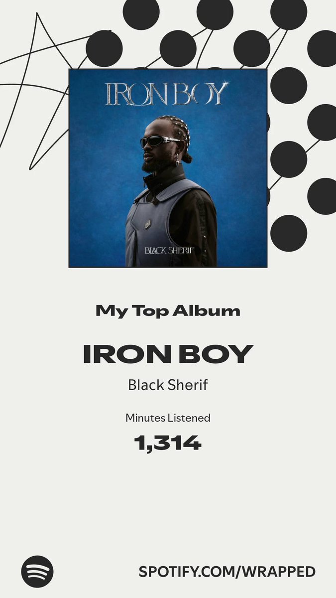 I spent the most time with IRON BOY. More in my #SpotifyWrapped   spotify.com/wrapped-share/…
