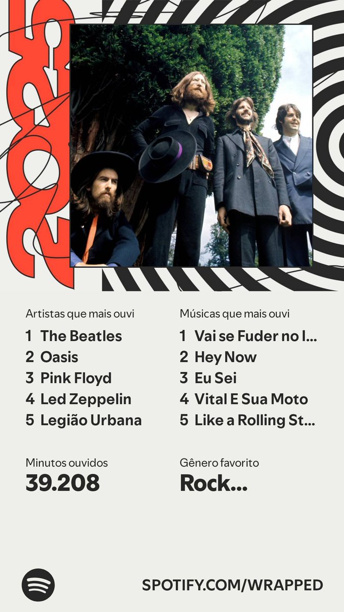 psitrian's tweet image. Alguém fez o favor de poluir meu top músicas 😵‍💫