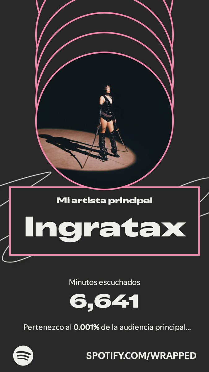 Ingratax Report tweet media