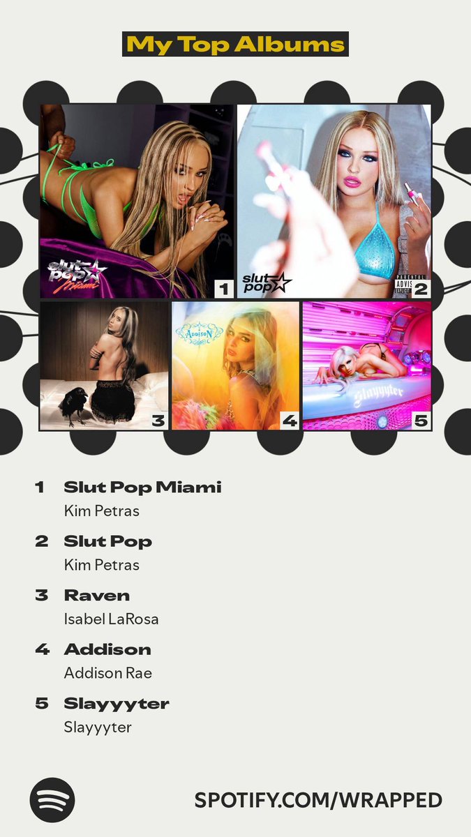 top artist since 2018!!!