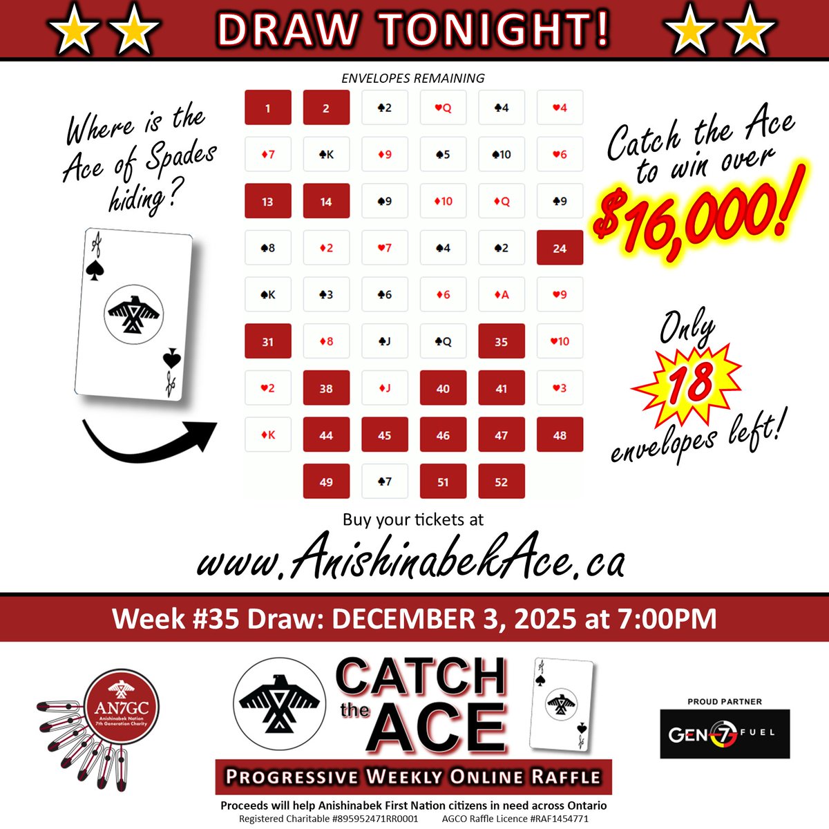 AN7GC's tweet image. AN7GC
Our #CatchtheAce Week #35 draw is #TONIGHT! Will YOU be our next #WINNER?! Buy your tickets before 7pm at AnishinabekAce.ca for a chance to #WIN over $16,000.00!