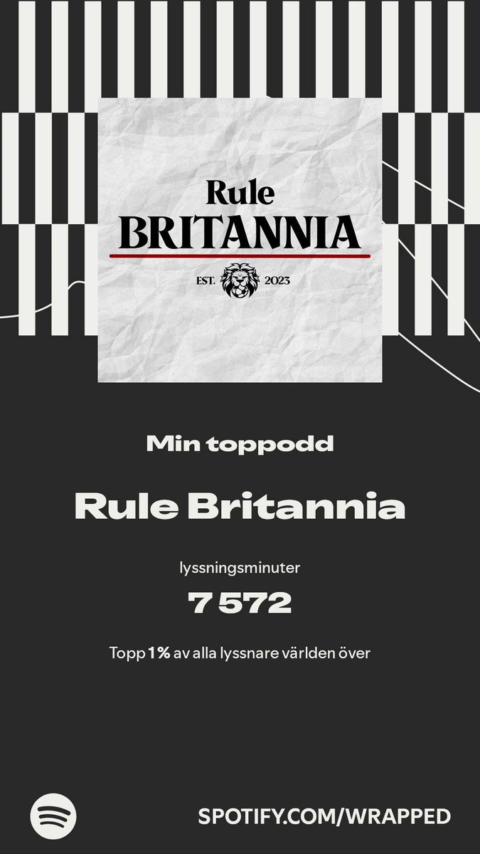 Martinssoninho's tweet photo. Rule Britannia är min toppodd. Mer i mitt #SpotifyWrapped. 
https://t.co/8R50kRkLO0
@RuleBritPodcast @Jalkemo @robin_bylund 

"Öronskav" fast på ett fint sätt. https://t.co/HzgmdSWZPU