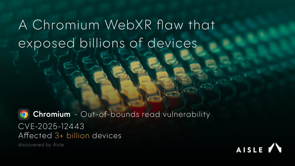 (＊⌒∇⌒o) We've found a zero-day vulnerability in Chrome/Chromium using
