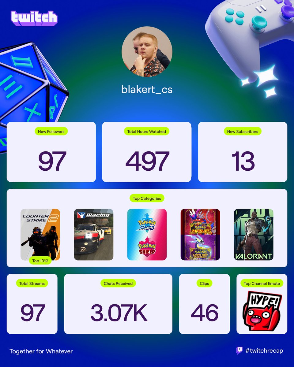 As 2025 comes to an end, thank you.