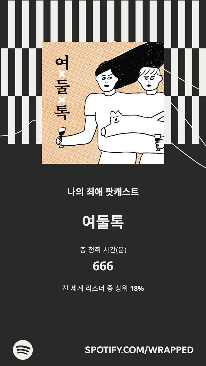 스포티파이 연말정산 하는데 내 최애 팟캐스트 여둘톡 하하하! 선우님 하나님 그리고 공작...🦚이 영상으로 인사도 해주셨어 내년에도 즐거운 팟캐스트 부탁드려요,,🫶