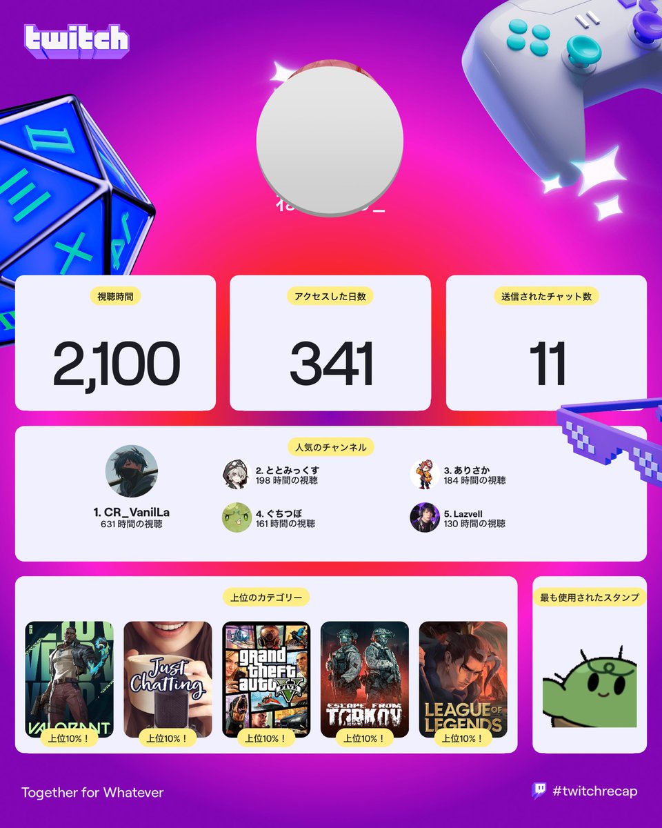 recapだ〜〜！今年も広く浅く見ていました