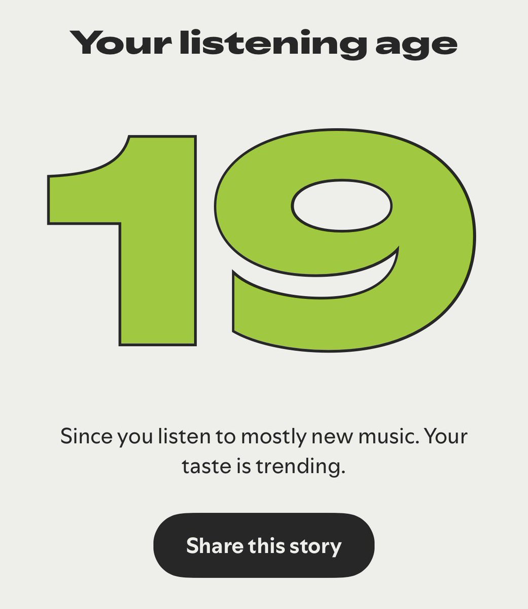even Spotify thinks i'm lit for my age