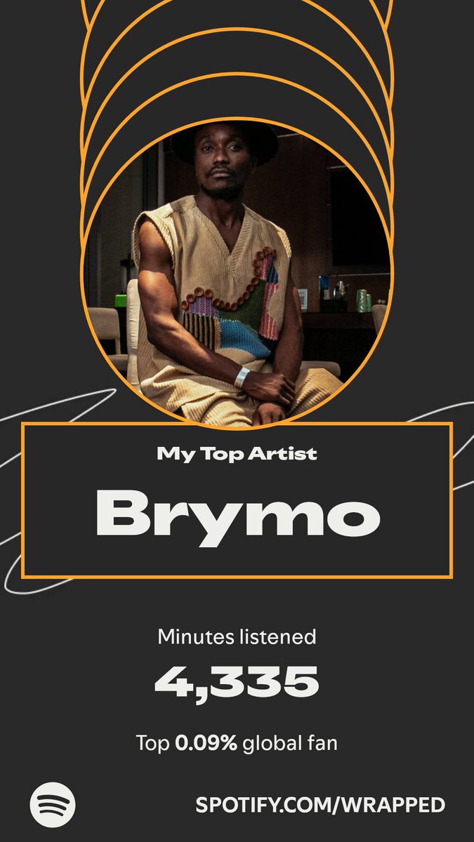 Perkins_IIIX's tweet image. Brymo topped my year. Here’s how I listened in my #SpotifyWrapped. 
spotify.com/wrapped-share/…