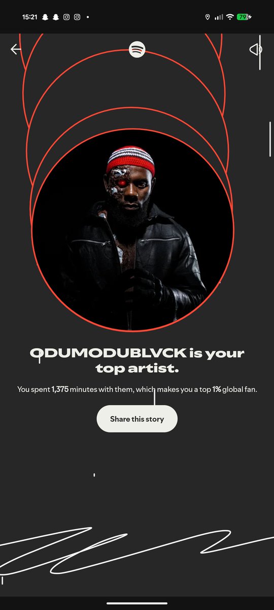 HD_sketch's tweet photo. 3 years streak  @Odumodublvck_ https://t.co/bRIkzDQWlI