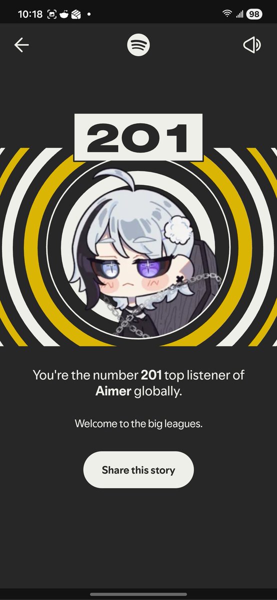 I love Aimer
#SpotifyWrapped