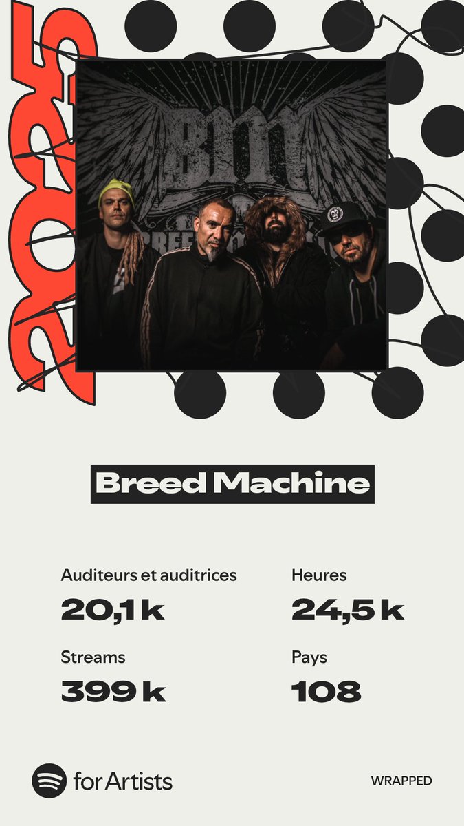 breedmachineoff's tweet image. Merci l'Ekip🖖🏻👹 New album is coming !